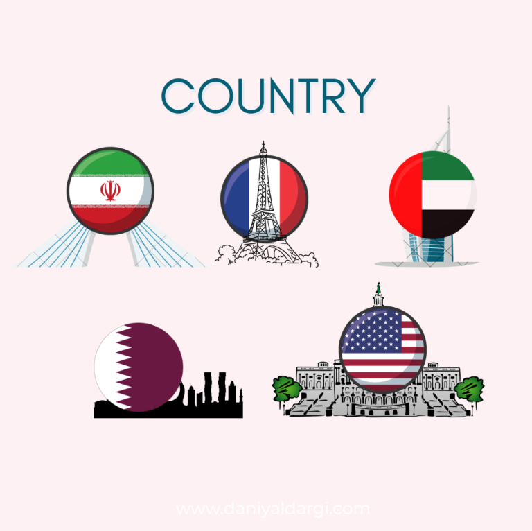 دانیال درگی مخترع